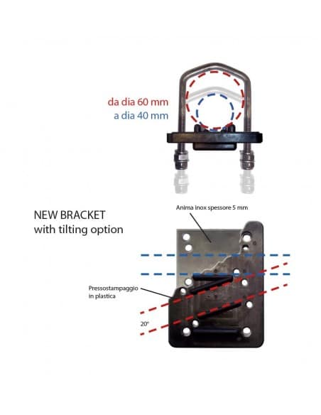 directive-uhf-yagi-3-elements-435-470-mhz (1)-min