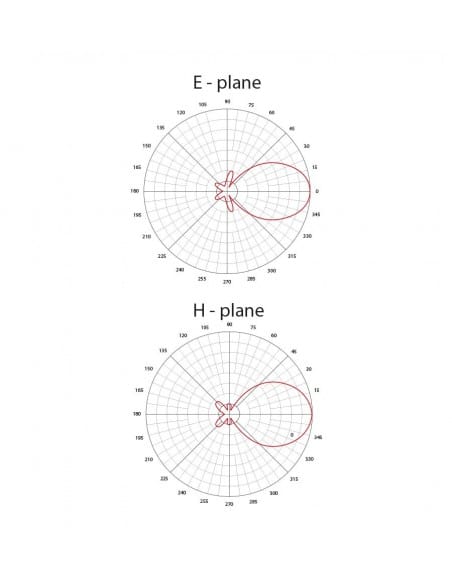 directive-vhf-yagi-6-elements-136-146-mhz (1)-min