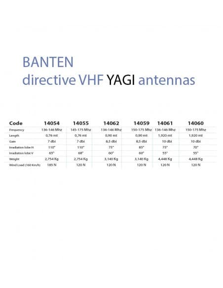 directive-vhf-yagi-6-elements-136-146-mhz (4)-min