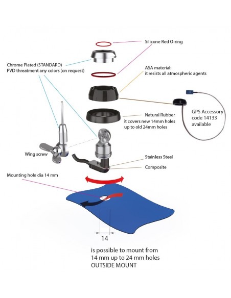 vhf-vehicular-whip-136-175-mhz-min